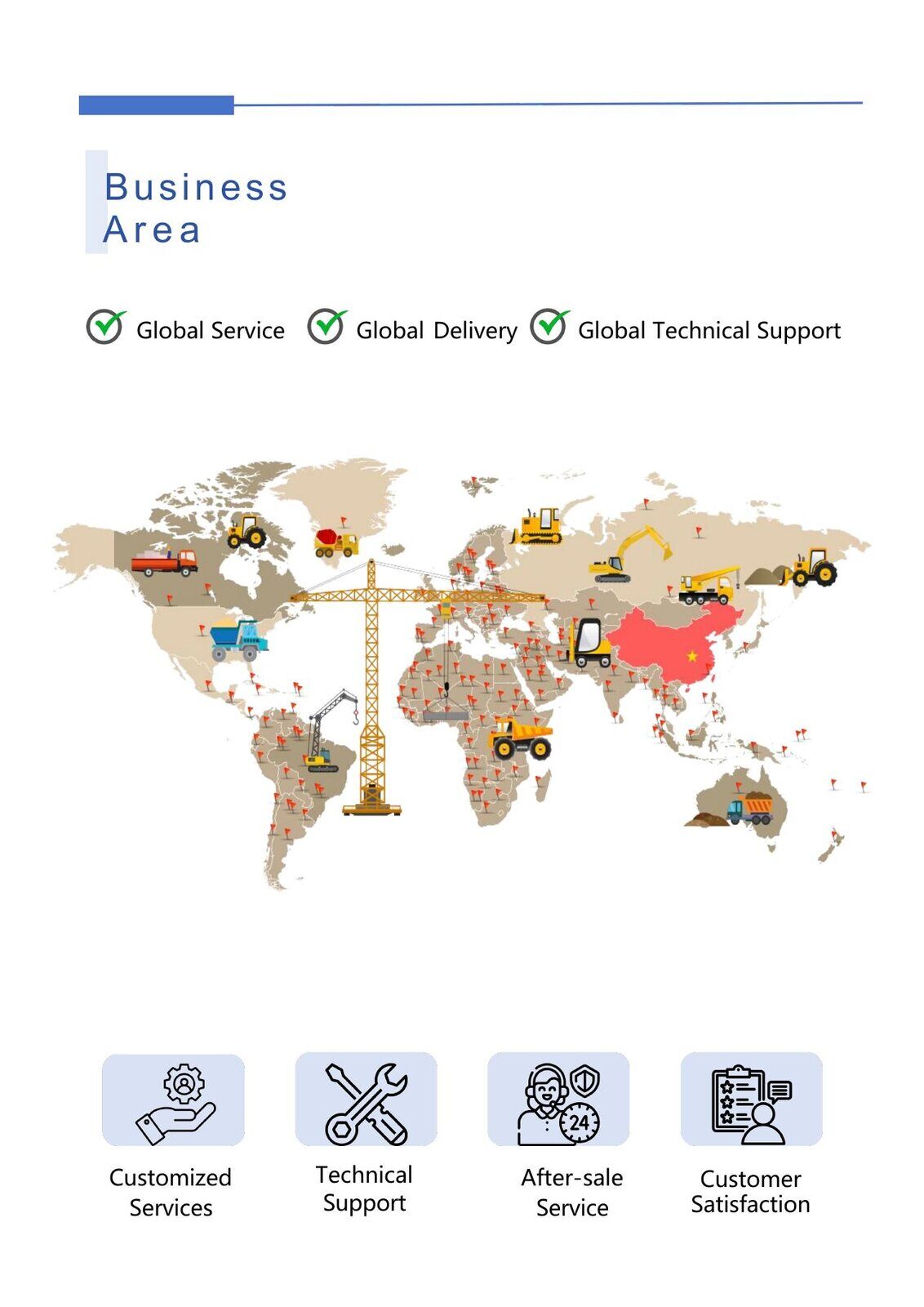 Installation Support